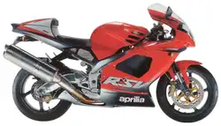 Aprilia RSV Mille